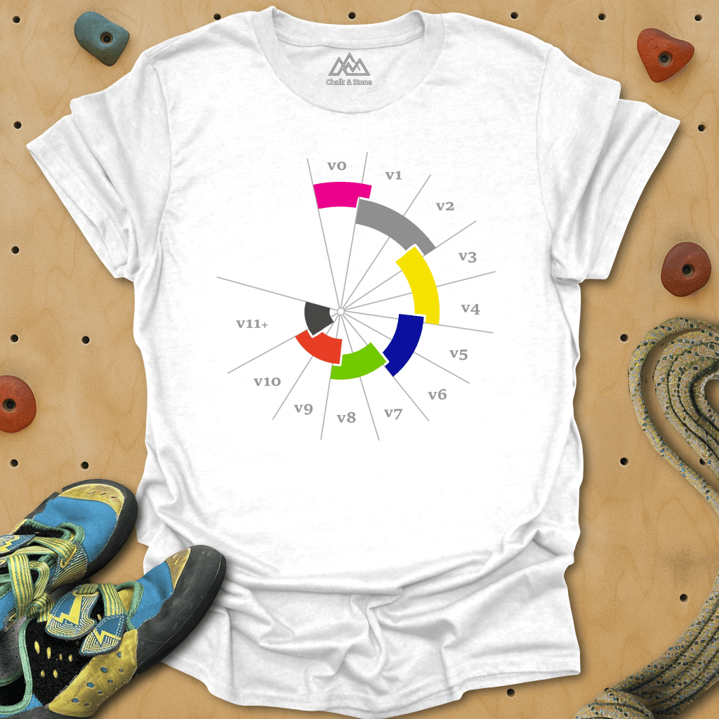 V-scale Tee