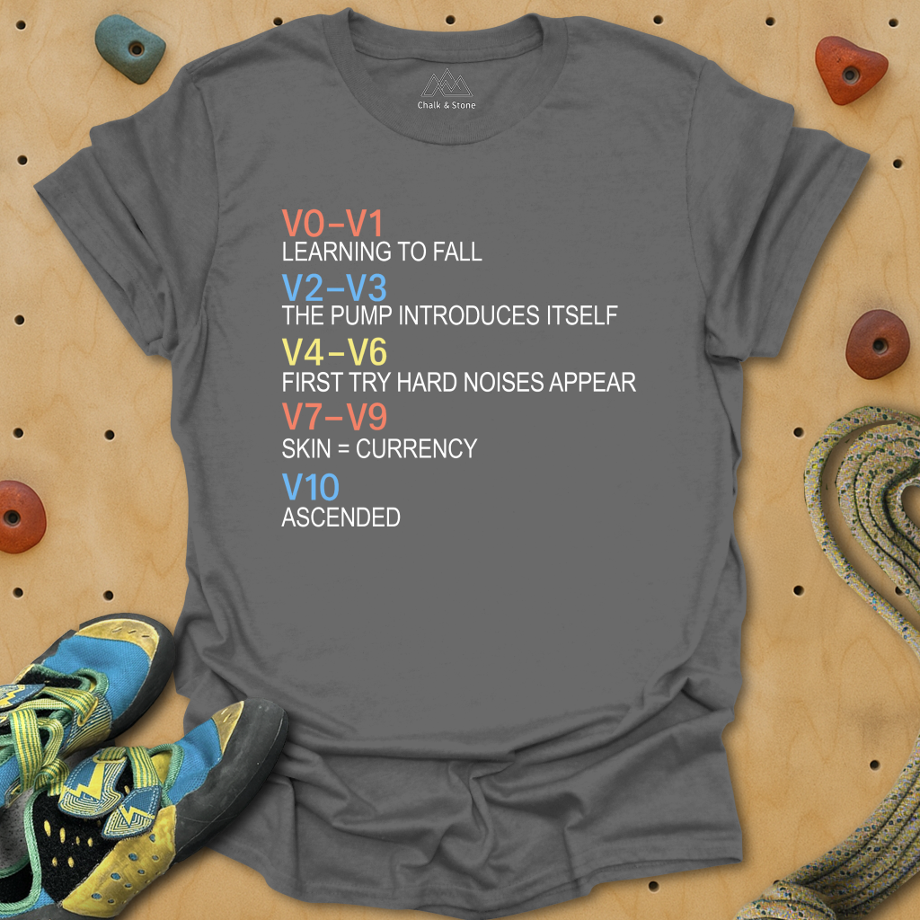 V0 to V10 Benchmarks Tee