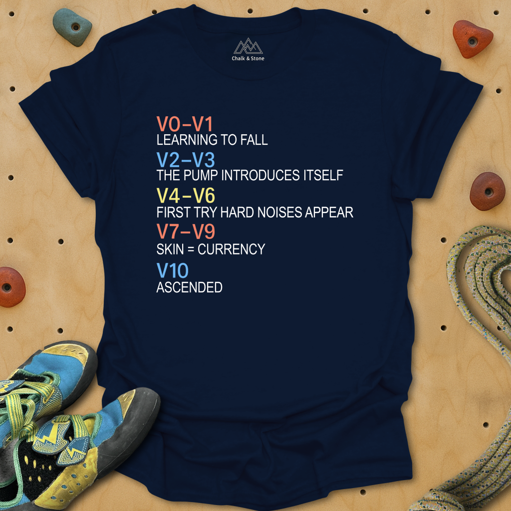 V0 to V10 Benchmarks Tee