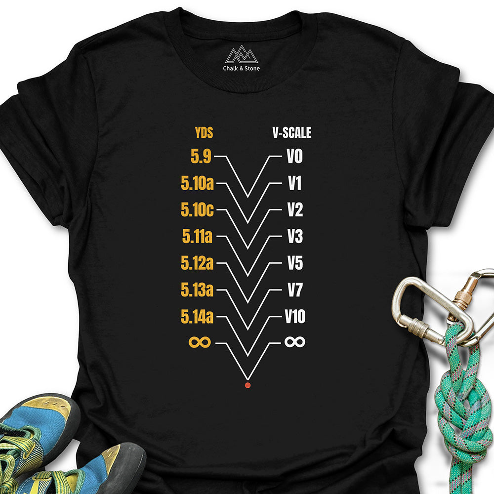 Red Point Scale Tee