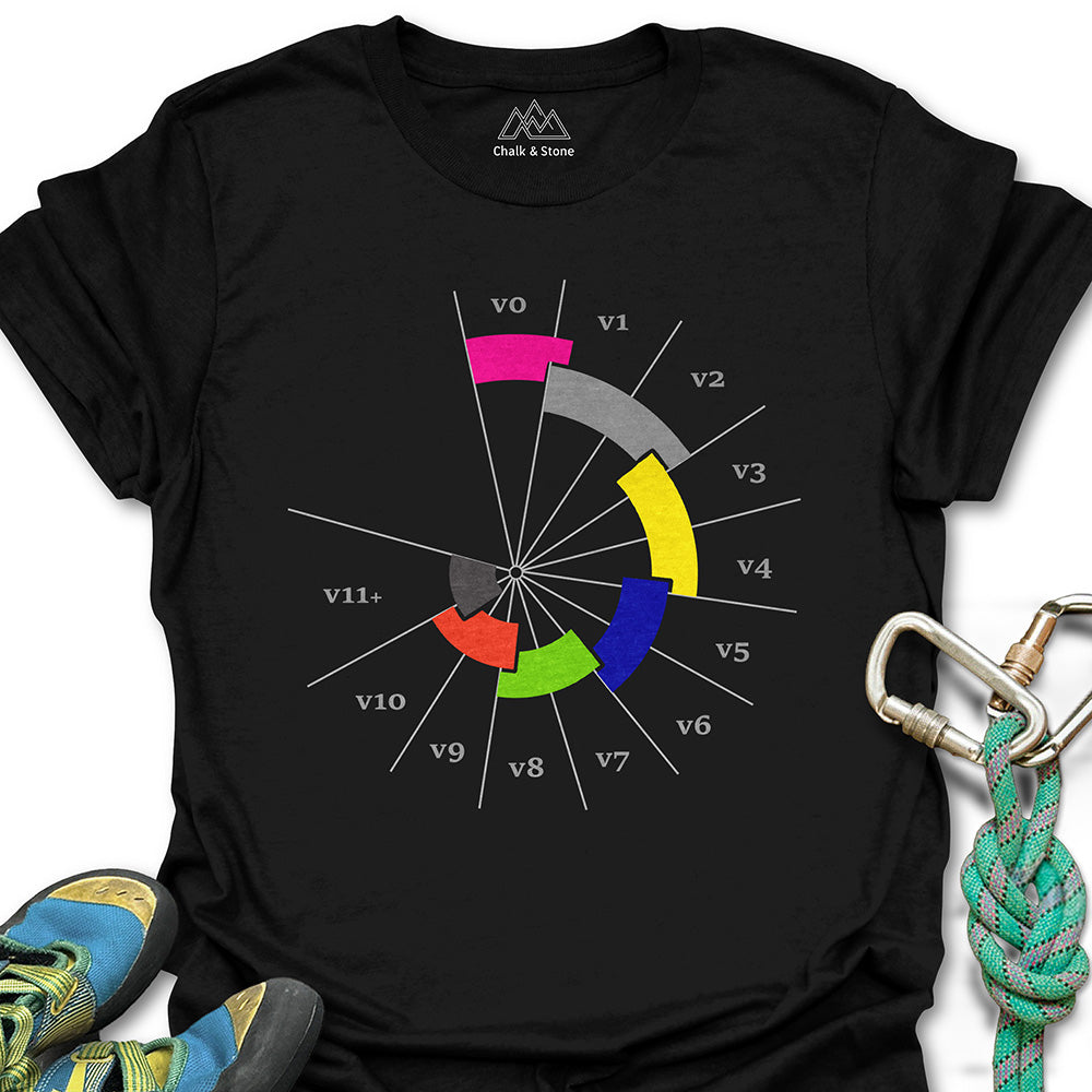 V-scale Tee