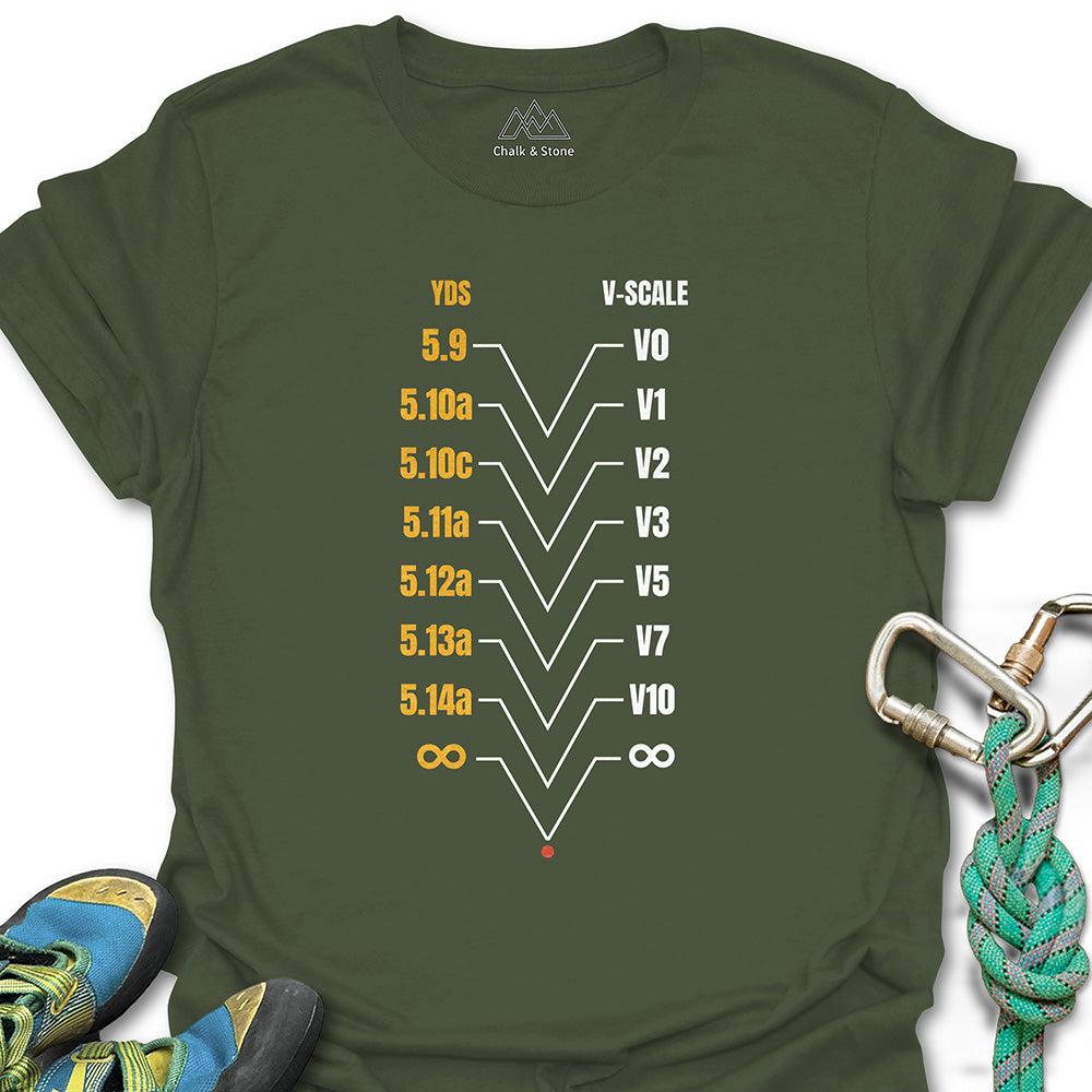 Red Point Scale Tee