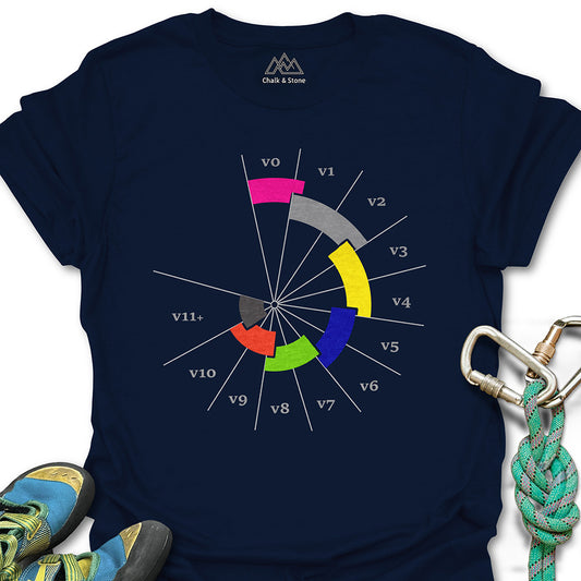 V-scale Tee
