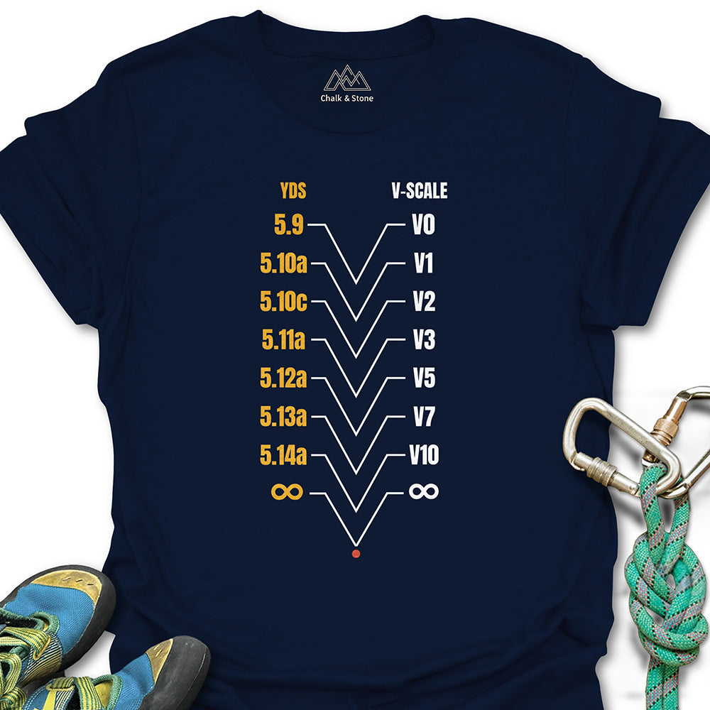 Red Point Scale Tee