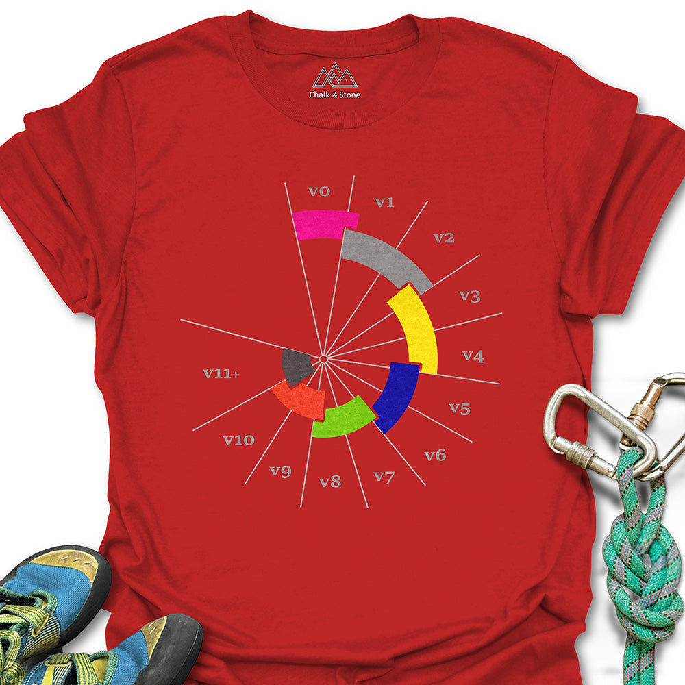 V-scale Tee