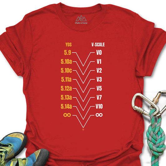 Red Point Scale Tee