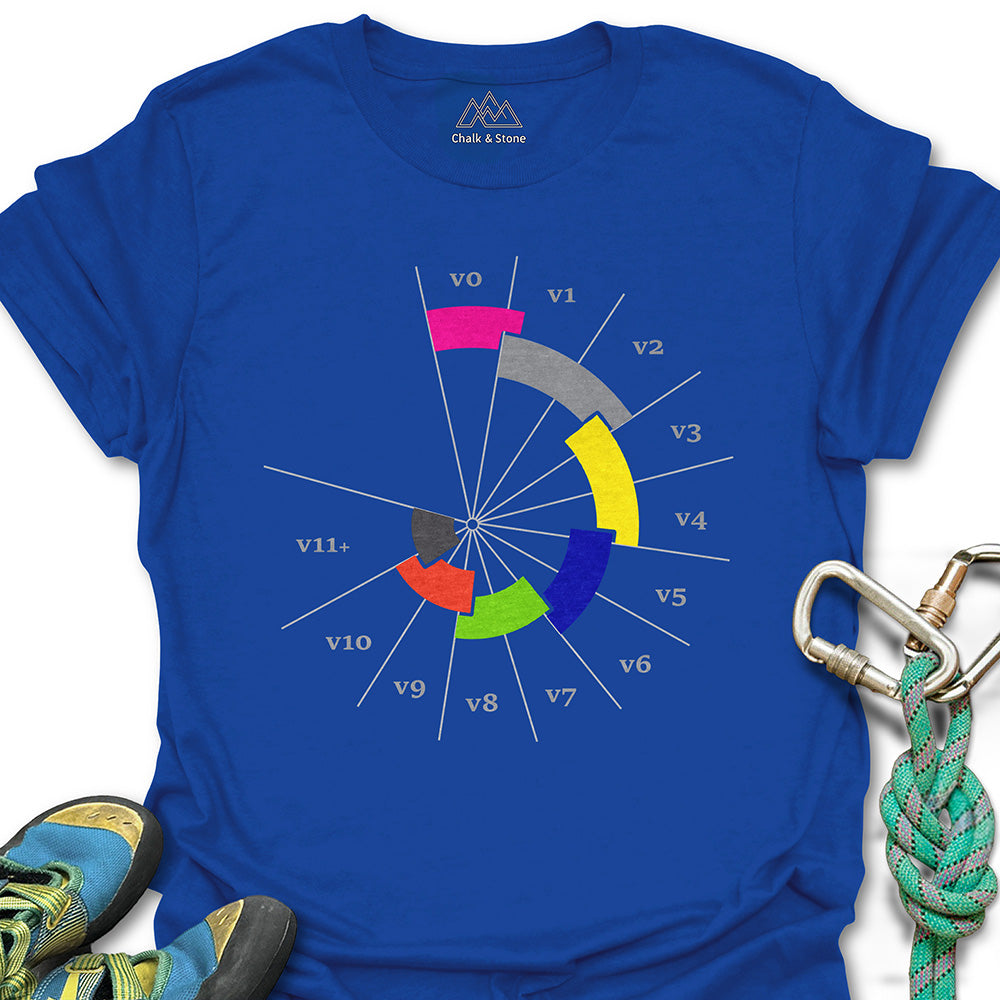 V-scale Tee