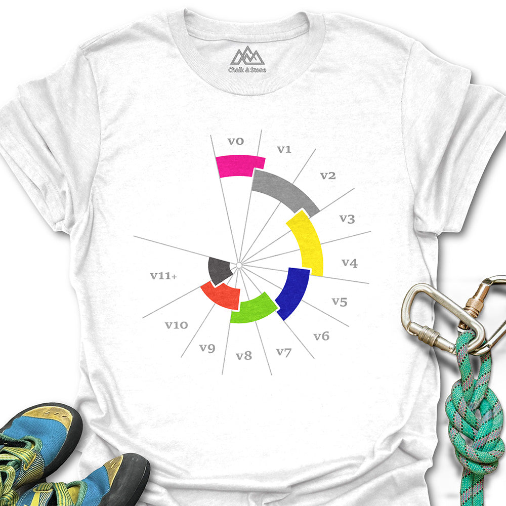 V-scale Tee