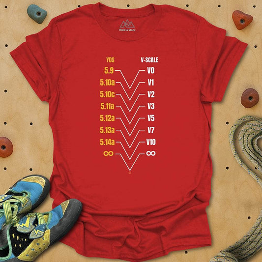 Red Point Scale Tee